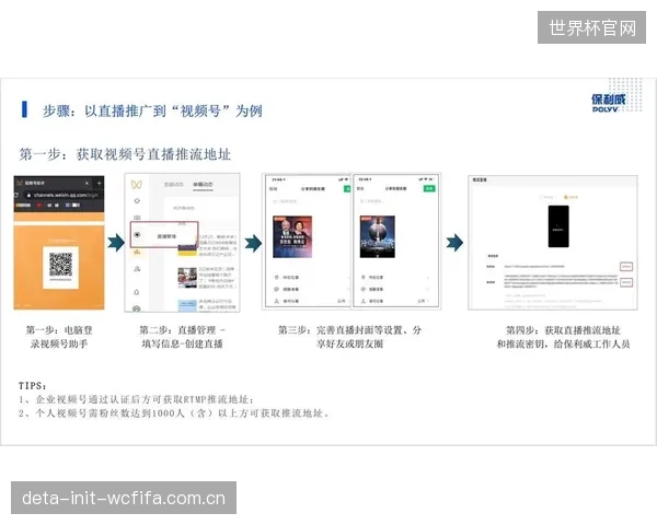 最新的GPU加速编码方案与CMAF结合，可在不牺牲画质的前提下，将直播推流端的计算效率提升30%，降低了服务器硬件门槛